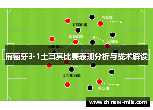 葡萄牙3-1土耳其比赛表现分析与战术解读