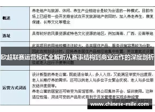 欧超联赛运营模式全解析从赛事结构到商业运作的深度剖析