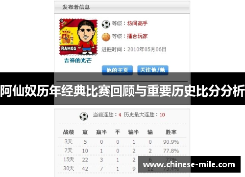 阿仙奴历年经典比赛回顾与重要历史比分分析 阿仙奴历年经典比赛回顾与重要历史比分分析