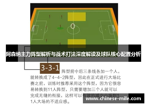 阿森纳主力阵型解析与战术打法深度解读及球队核心配置分析