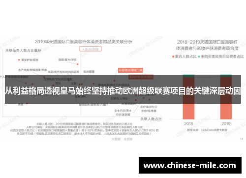 从利益格局透视皇马始终坚持推动欧洲超级联赛项目的关键深层动因