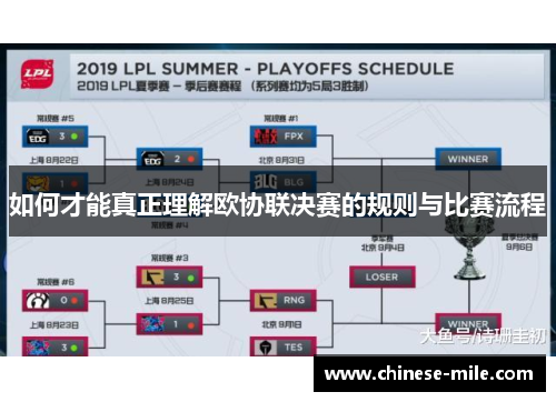 如何才能真正理解欧协联决赛的规则与比赛流程