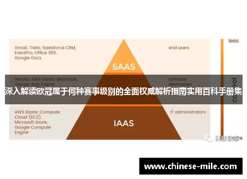深入解读欧冠属于何种赛事级别的全面权威解析指南实用百科手册集 深入解读欧冠属于何种赛事级别的全面权威解析指南实用百科手册集