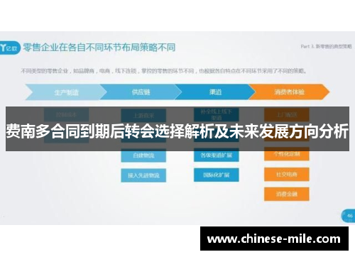 费南多合同到期后转会选择解析及未来发展方向分析