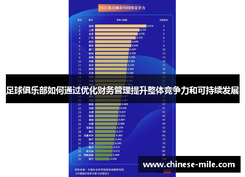 足球俱乐部如何通过优化财务管理提升整体竞争力和可持续发展