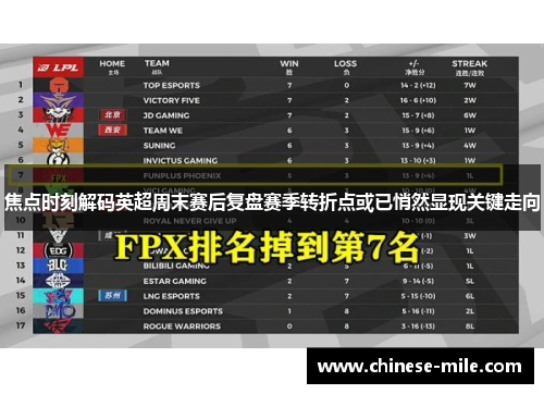 焦点时刻解码英超周末赛后复盘赛季转折点或已悄然显现关键走向