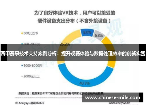 西甲赛事技术支持案例分析：提升观赛体验与数据处理效率的创新实践